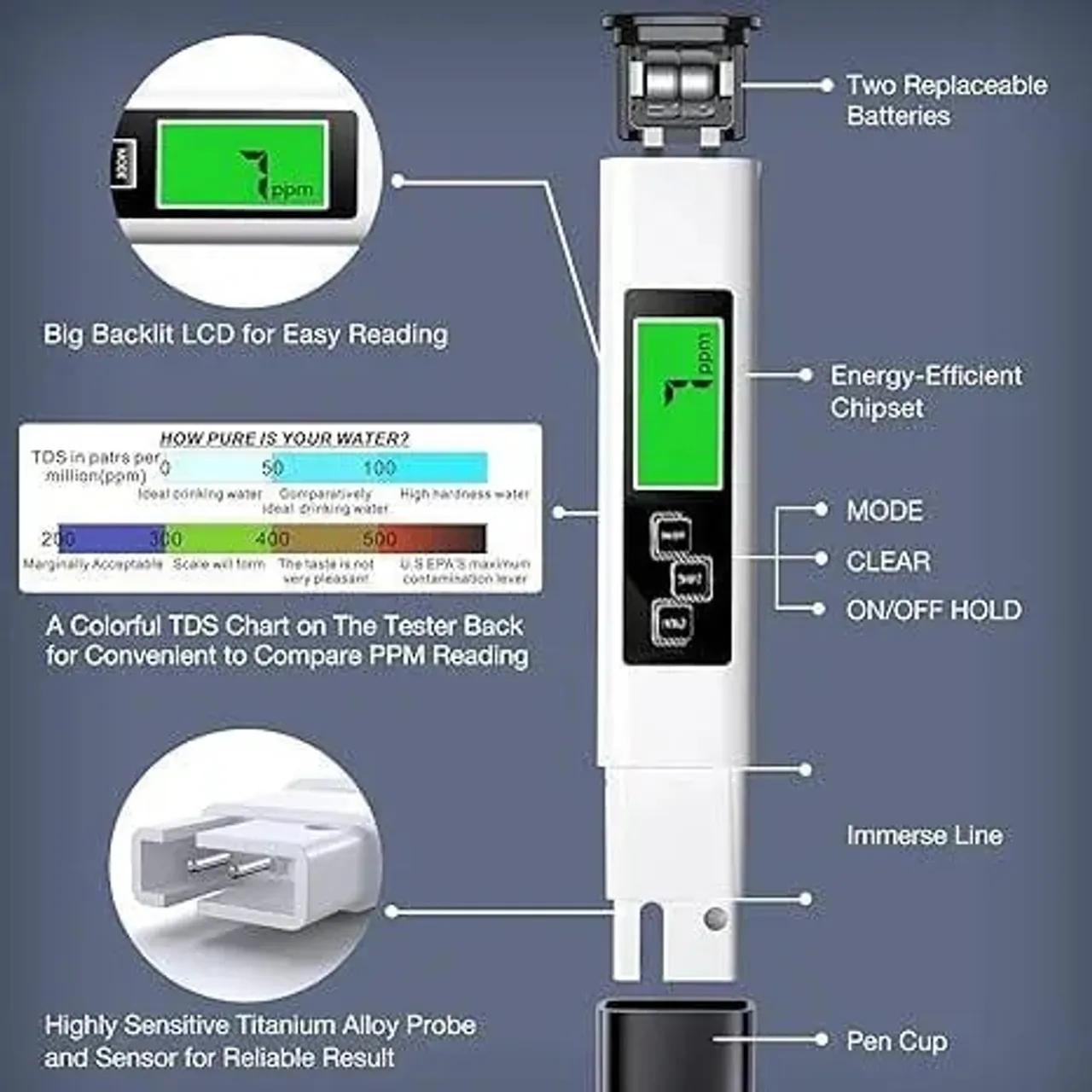 2026 all new 4 in 1 tds meter digital water tester 2026 all new 4 in 1 tds meter digital water tester